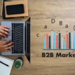 B2B marketing agency